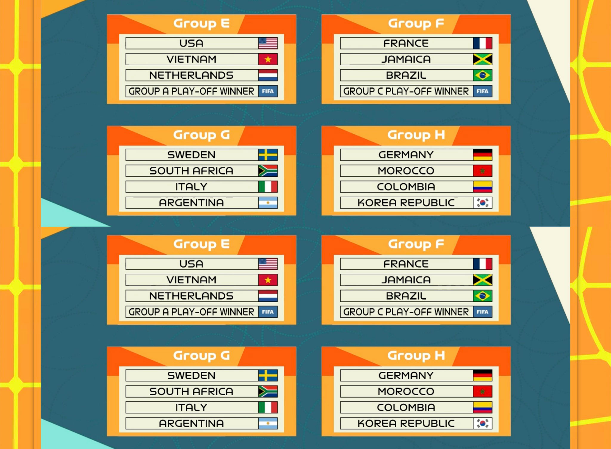 Bảng đấu vòng chung kết WorldCup nữ 2023
